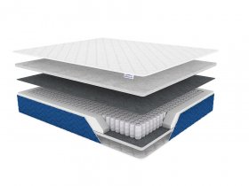 Матрас Sleep Basic в Тобольске - tobolsk.mebel-tymen.ru | фото