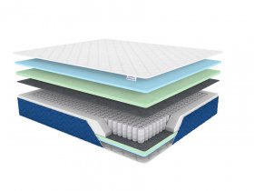 Матрас Sleep Plus в Тобольске - tobolsk.mebel-tymen.ru | фото